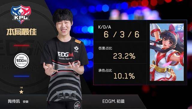 战术调整与 战术调整与