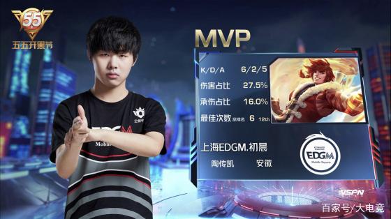 尽管28号 尽管28号